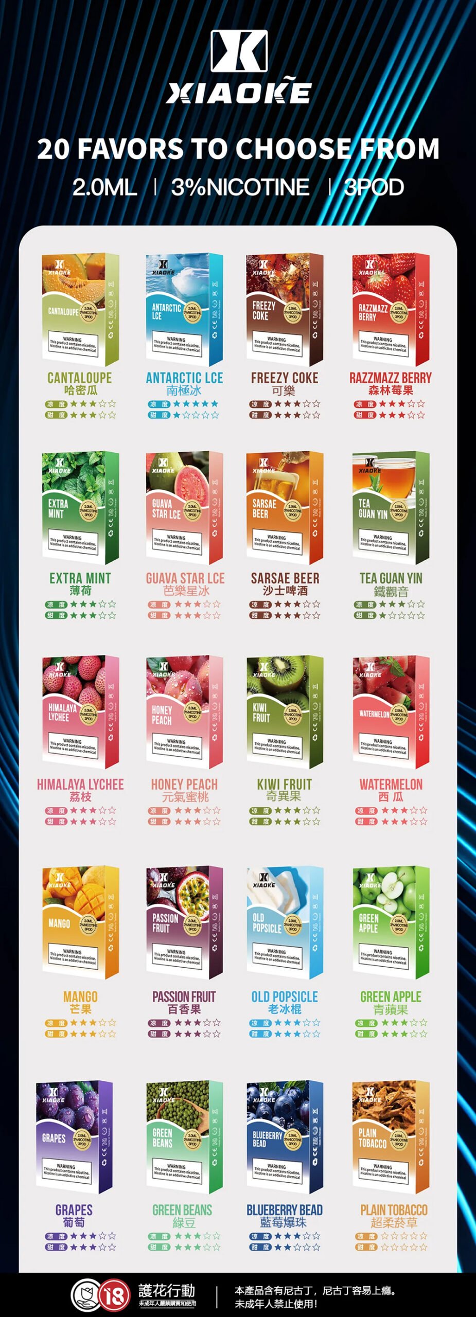 【8 周年限定·買 5 盒送主機】XIAOKE 梟客一代彈 2.0ml 奢華大容量 重塑通配界性價比巔峰 演繹純淨細膩的鮮果層次 台灣現貨:圖片 2
